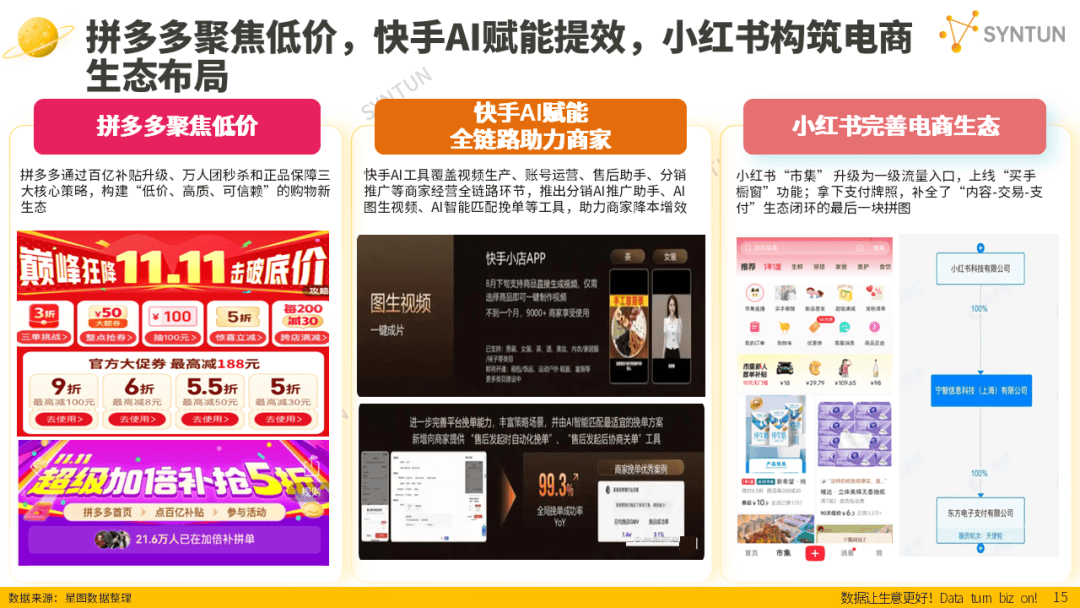 母嬰賽道韌性凸顯！2025雙十一母嬰玩具類目貢獻94億