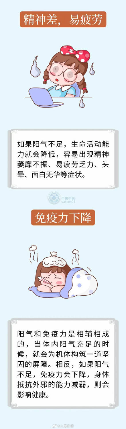 轉存收藏！小寒節氣養生8法