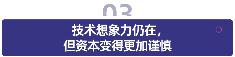 教育公司重啟上市路：2025，誰在敲鐘，誰在排隊？